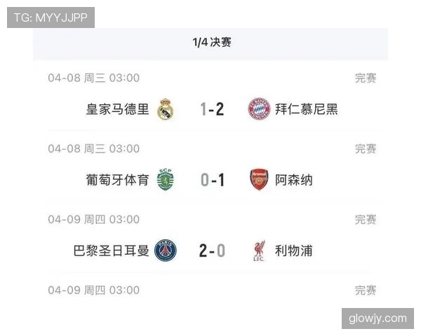 巴黎欧冠出线形势面临考验，关键阶段压力持续增加对表现形成制约