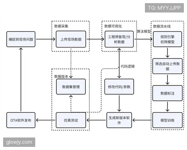 巴尔韦德与赖斯：英西全能中场数据与角色对比