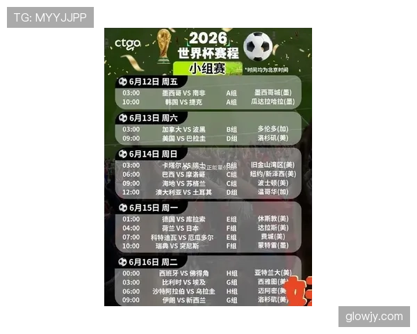 2026世界杯晋级顺序怎么算 2026世界杯晋级顺序怎么算
