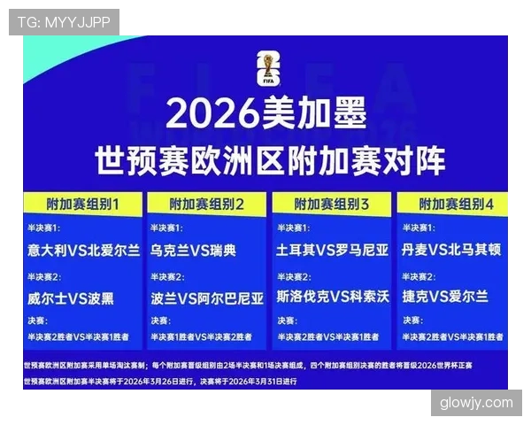 土耳其队2026世界杯预选赛突围前景分析 黄金一代能否圆梦美加墨 土耳其队2026世界杯预选赛突围前景分析 黄金一代能否圆梦美加墨