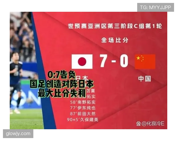 日本世界杯阵容能否创造新的纪录